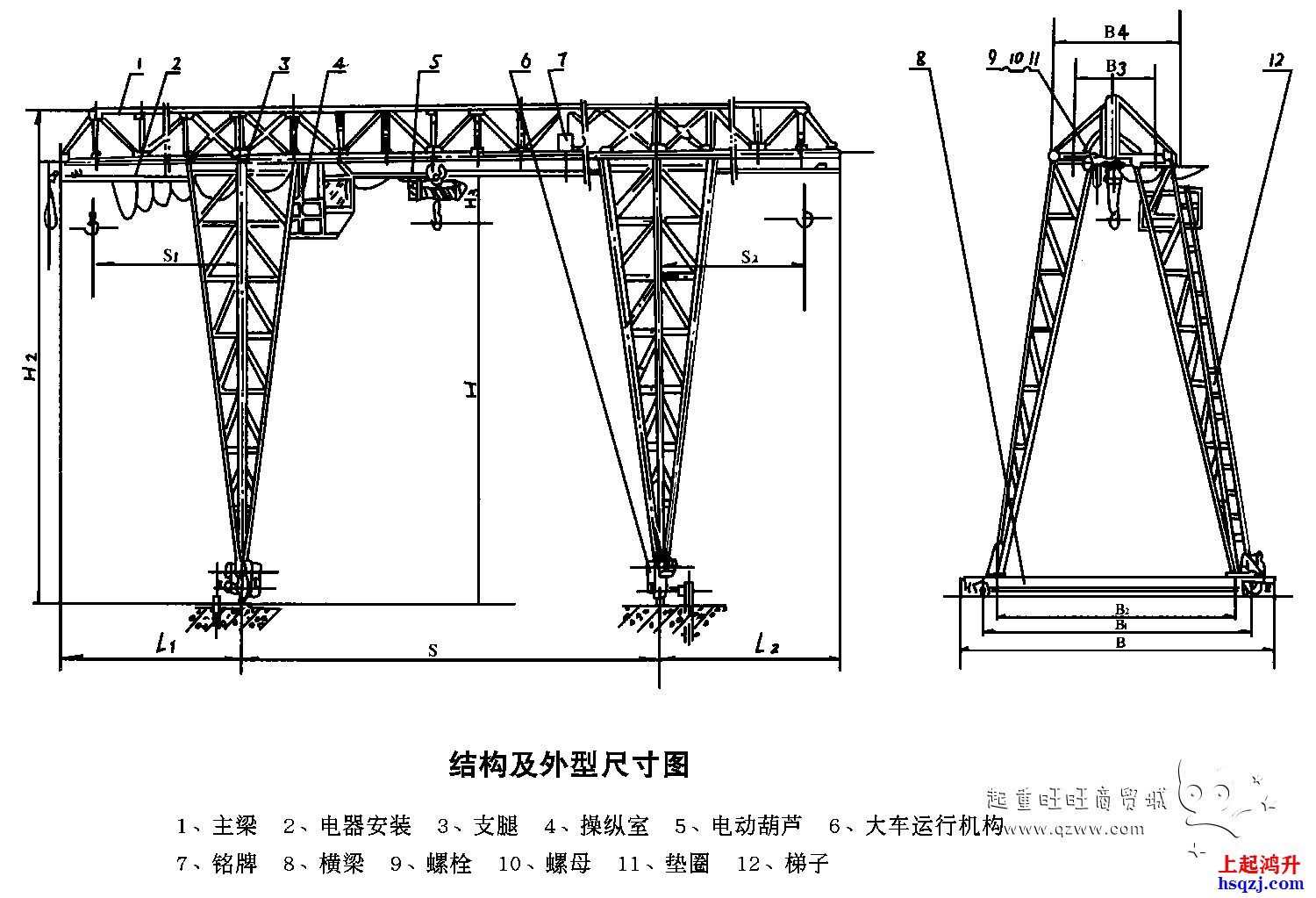 MH型門式起重機(jī)結(jié)構(gòu)圖