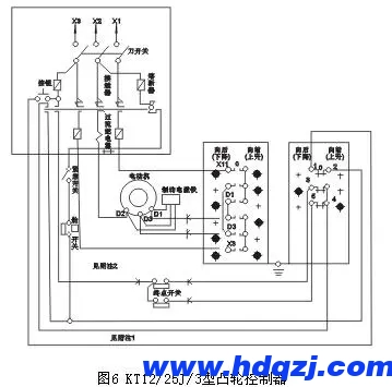 起重機凸輪控制系統(tǒng)的結(jié)構(gòu)和安裝