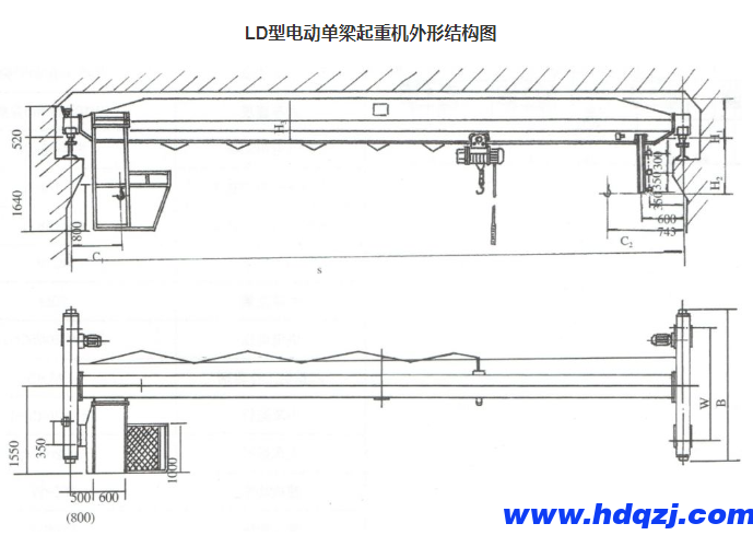 LD型電動(dòng)單梁起重機(jī)(16~30噸)